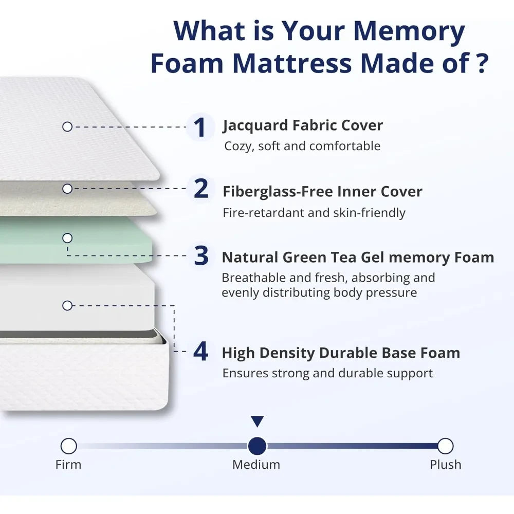 Cooling Gel Memory Foam Mattress