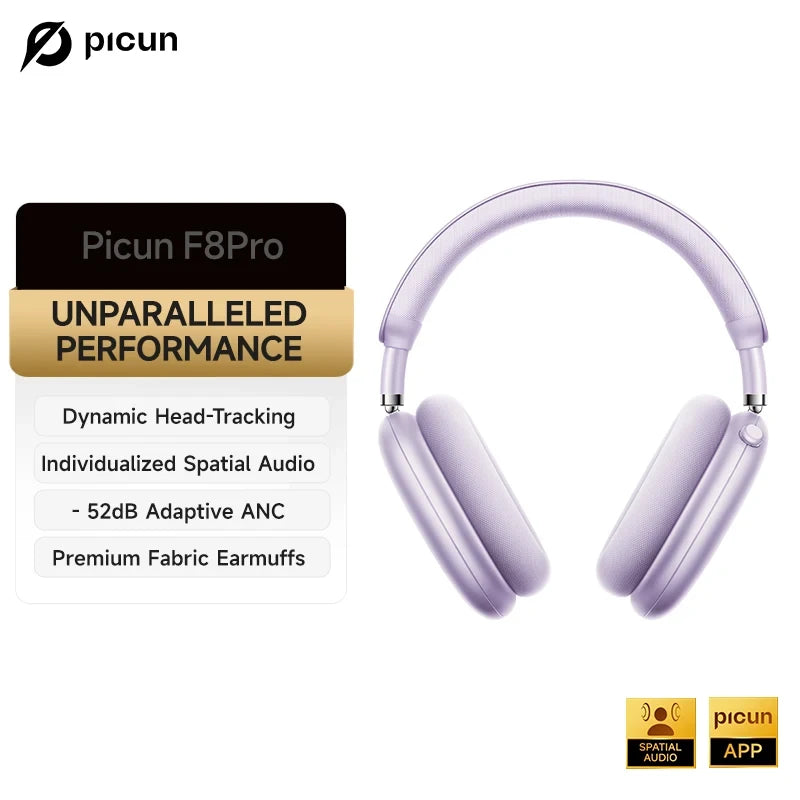 Wireless Active Noise Cancelling Headphones