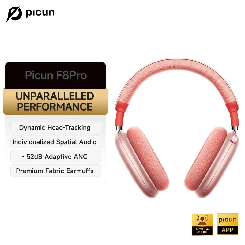 Wireless Active Noise Cancelling Headphones