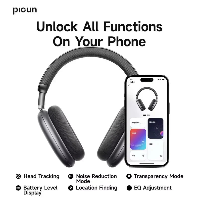 Wireless Active Noise Cancelling Headphones