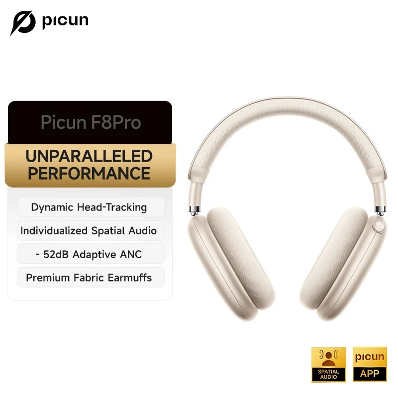 Wireless Active Noise Cancelling Headphones