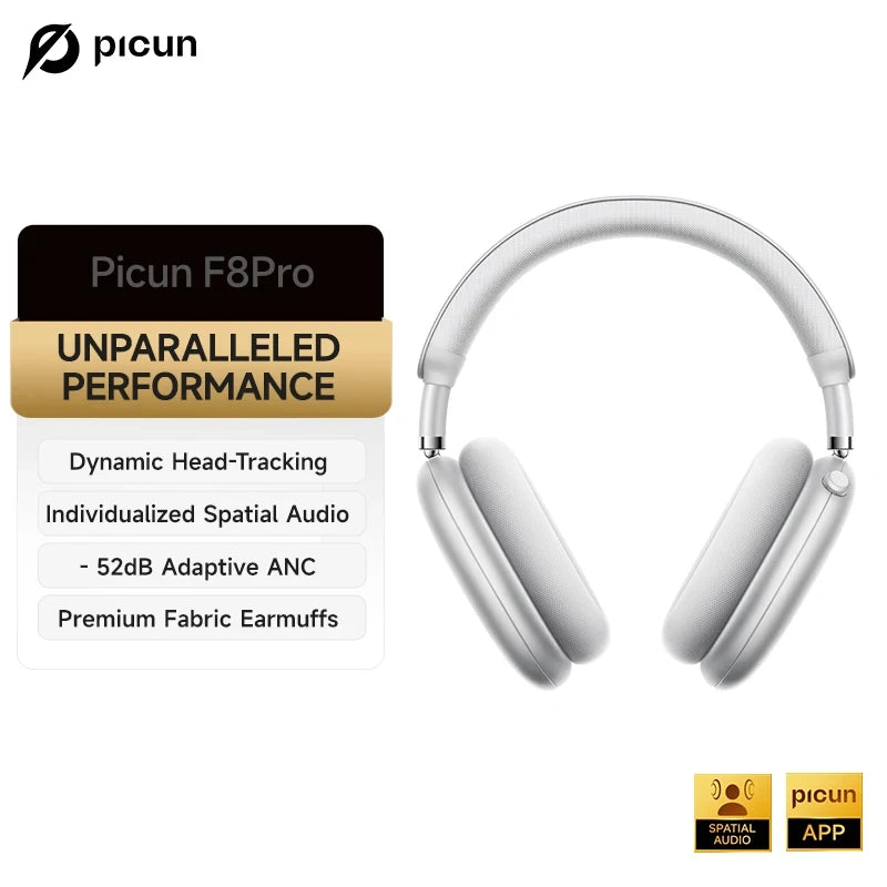 Wireless Active Noise Cancelling Headphones