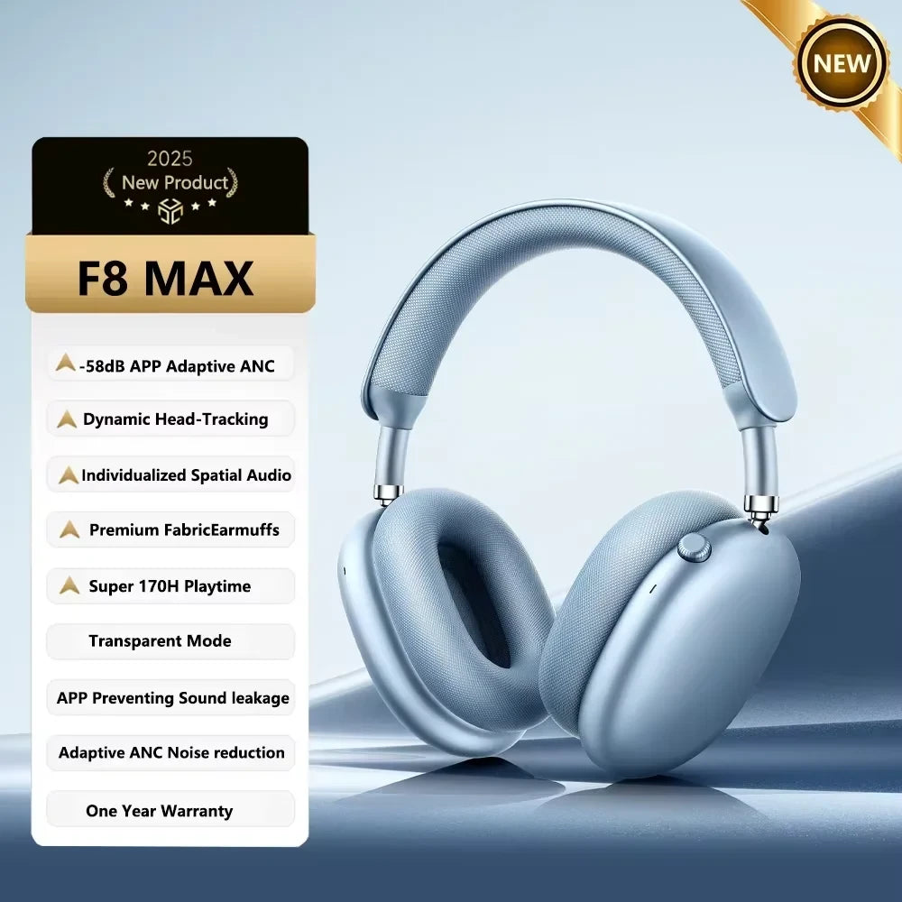 Wireless Active Noise Cancelling Headphones
