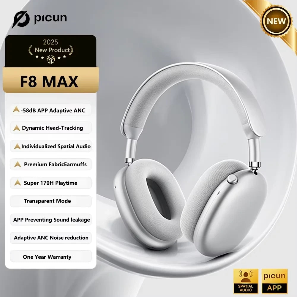 Wireless Active Noise Cancelling Headphones